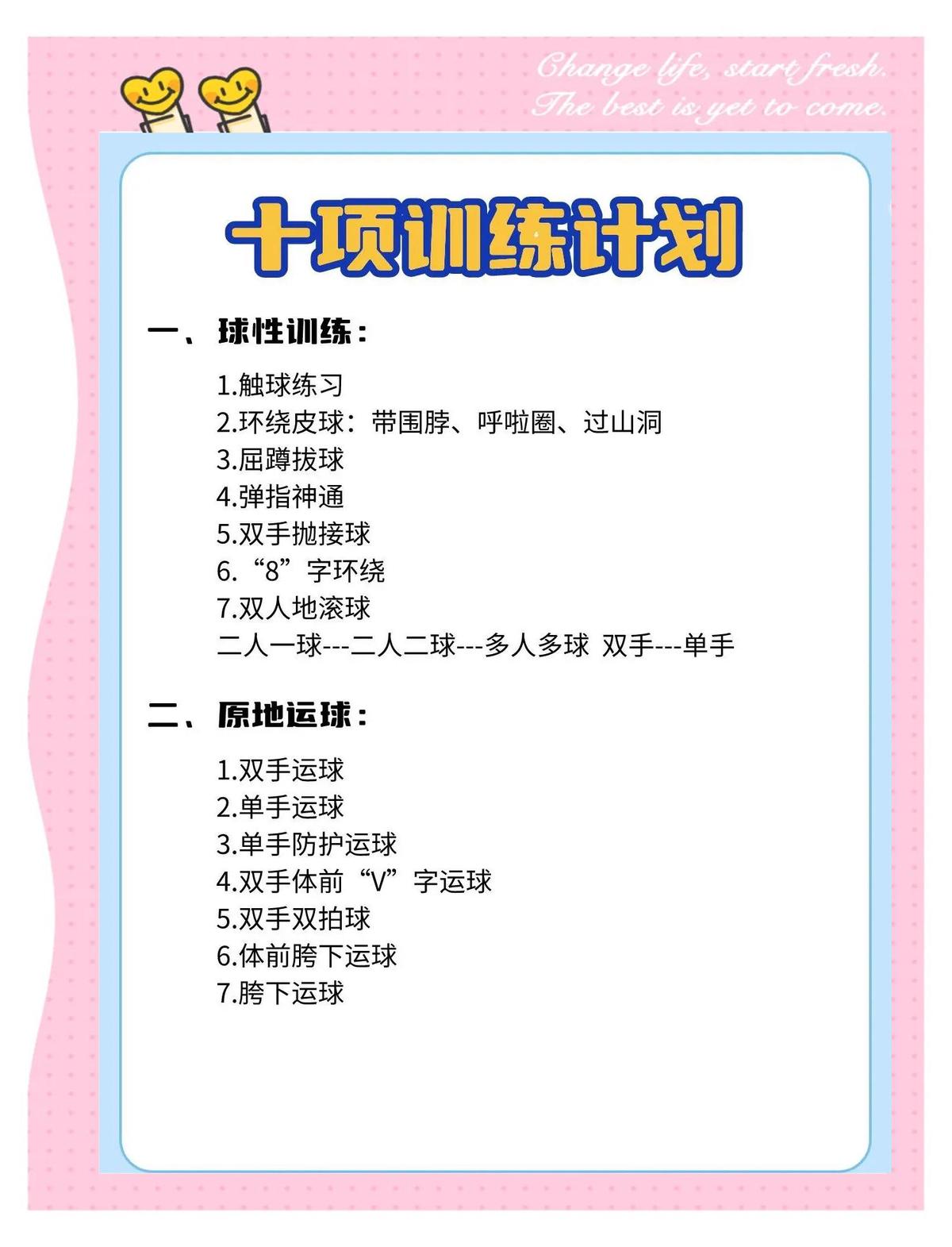 篮球训练介绍怎么写