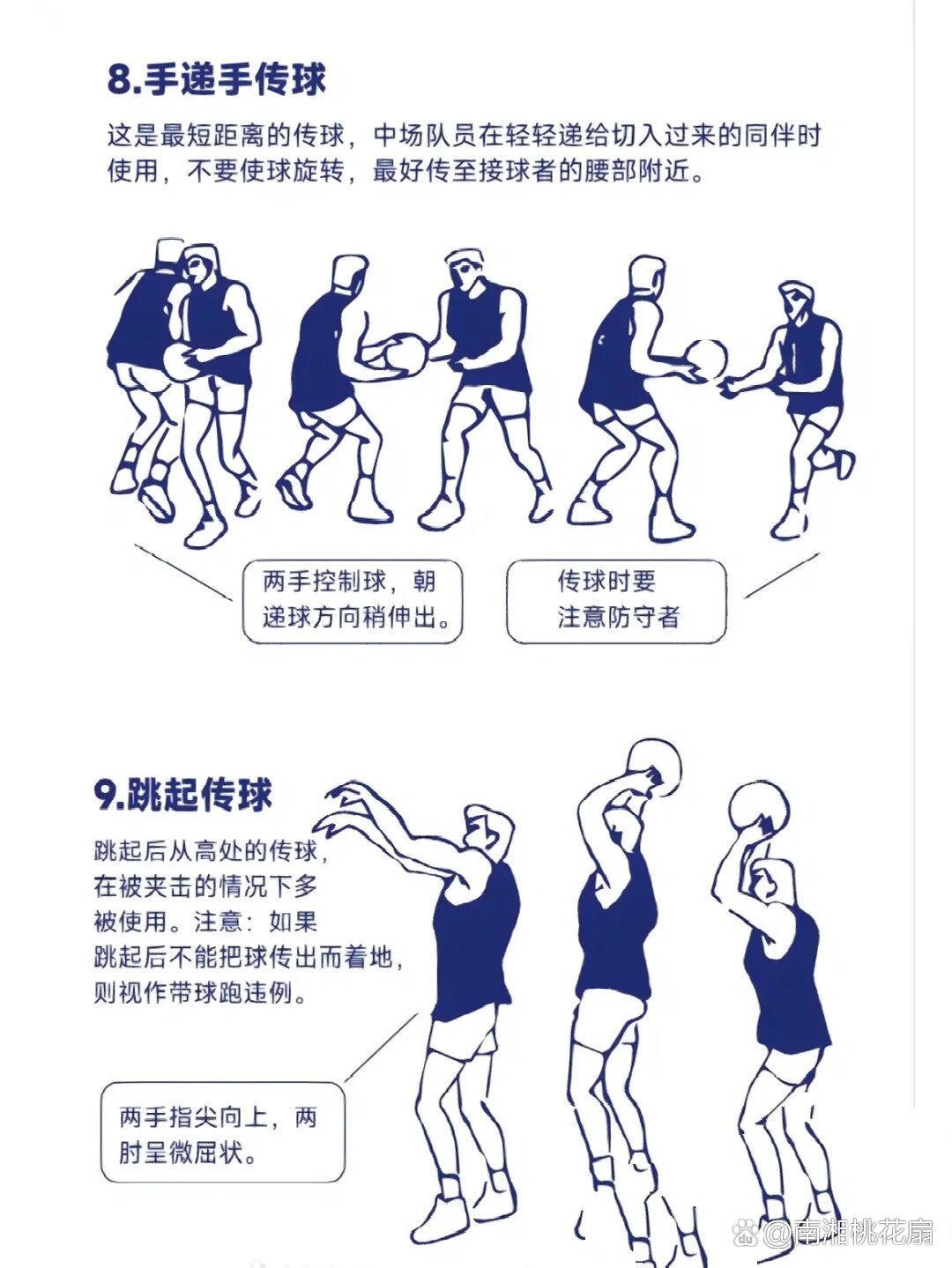 篮球训练动作有哪些名称和特点