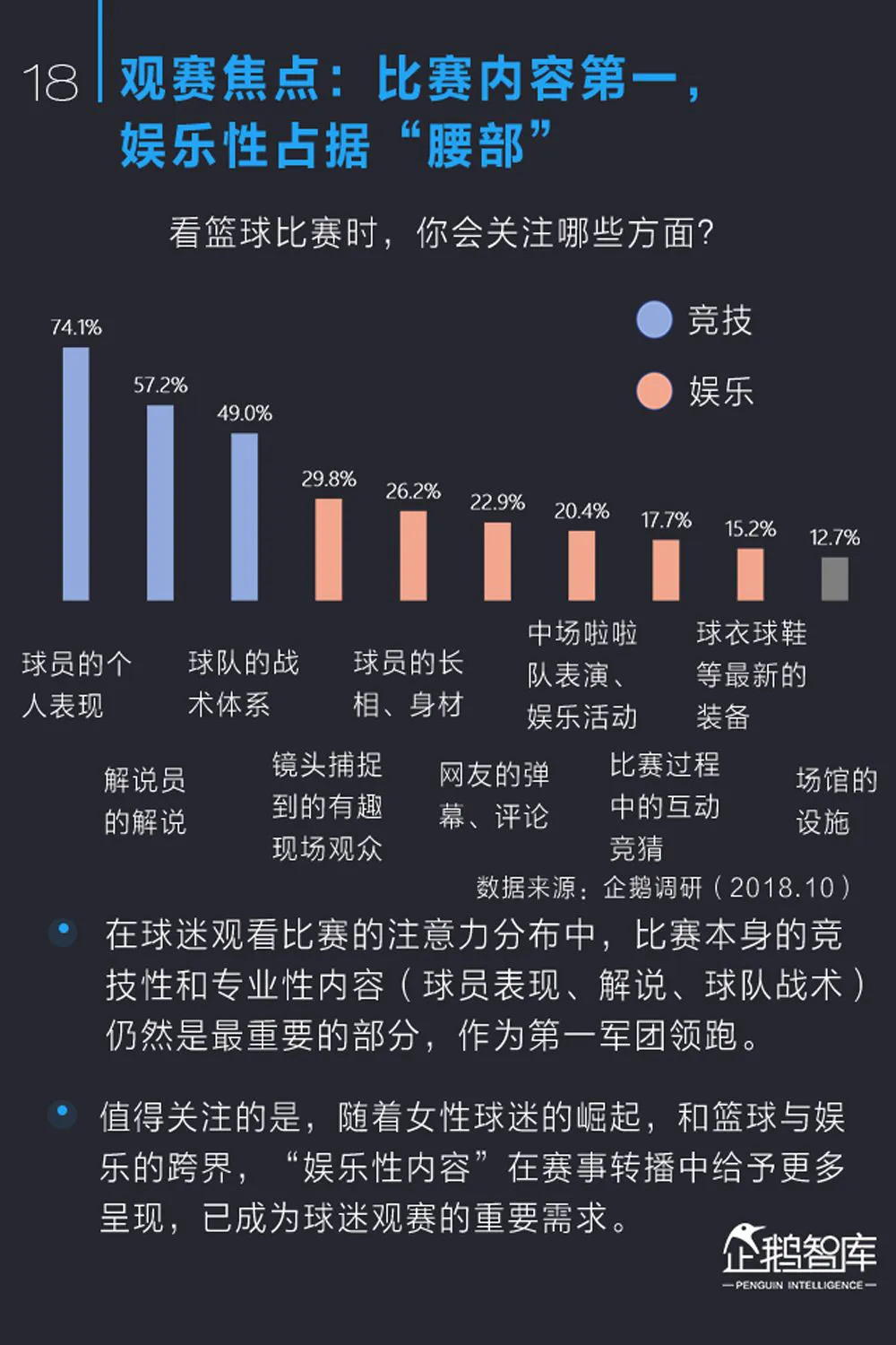 老年篮球爱好者如何练习控卫技巧_1